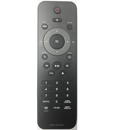 Amazon.com: SZHKHXD Remote Control for Philips CD950 CD920 CDM4/19